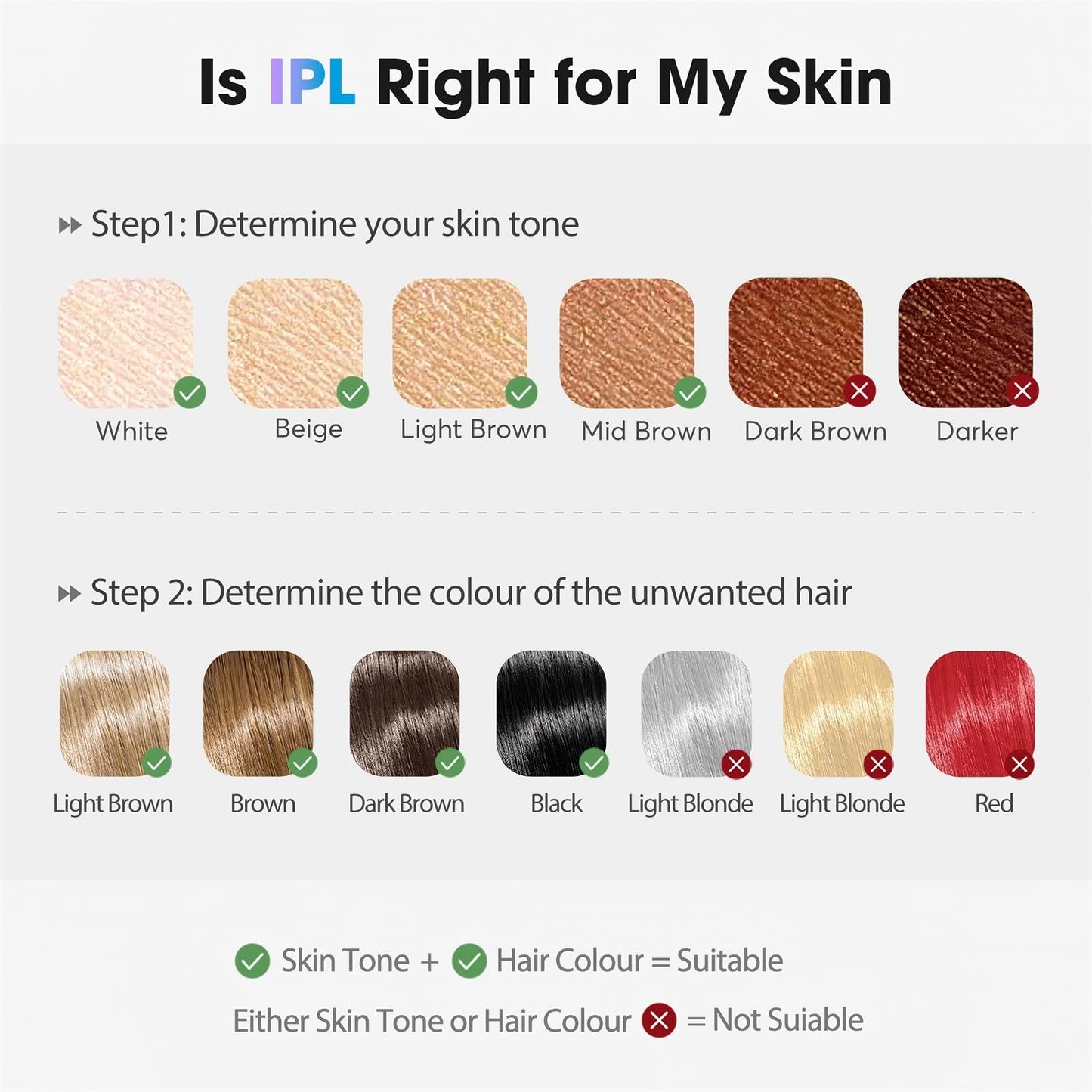 Oreeth Laser Hair Removal Device, at-Home IPL Hair Removal for Women & Men - Safe 45°F Ice-Cooling Contact for Painless & Long-Lasting Results, 86% Hair Reduction in 3 Weeks for Full Body, Hot Pink