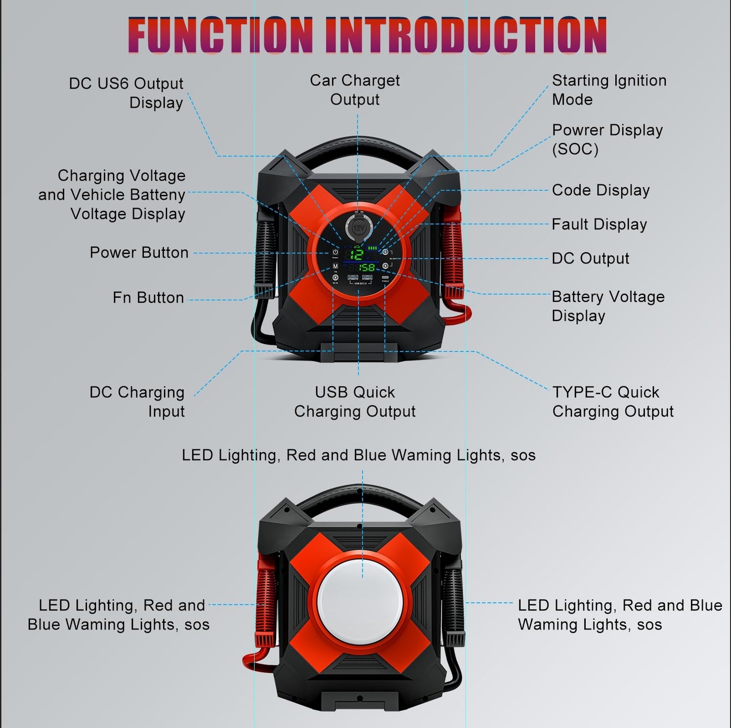 TAOOLP DM1264 Truck Jump Starter Heavy Duty: 30000A 12V Jump Starter Battery Pack for Semi and Diesel Truck Gasoline Diesel with 99L -Class 8 Heavy Duty, Can Be Active Under Extrem Conditions -40°F