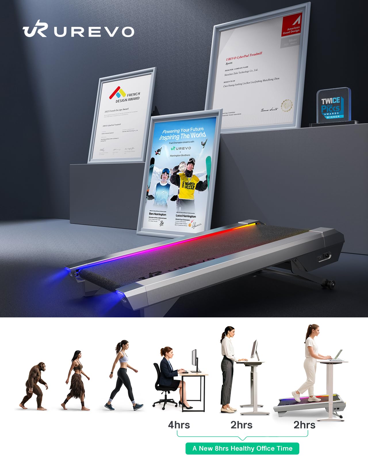 UREVO CyberPad Smart Walking Pad with 14% Auto Incline, Brushless Motorized Under Desk Treadmill for Office Fitness, Elegant Speed Lights, Spacious Surface, Digital Controller, AI-Powered App