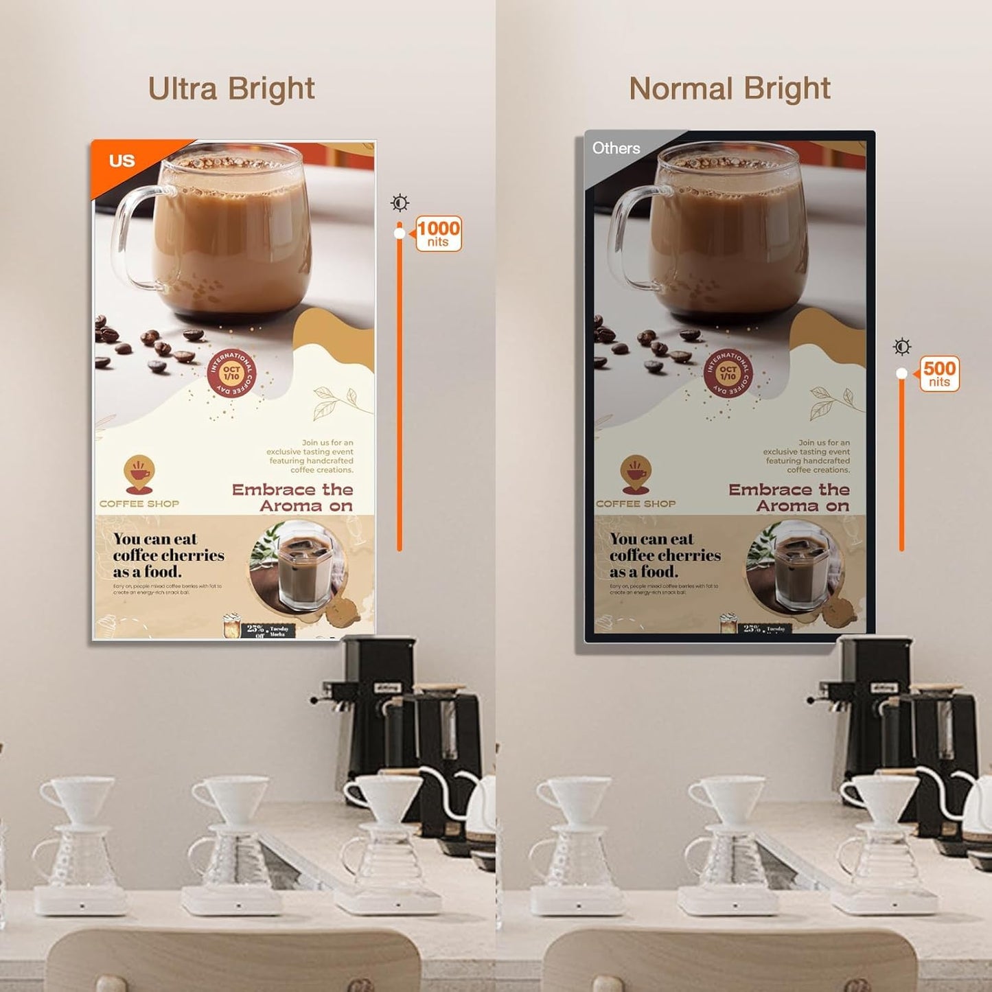 Canlarriz Digital Signage Display 50 inch Wall Mount Digital Menu Board for Restaurants and Stores Advertising Screen 1000 nits Ultra-High Brightness 4K UHD Free Web Content Editor Android 4GB + 32GB