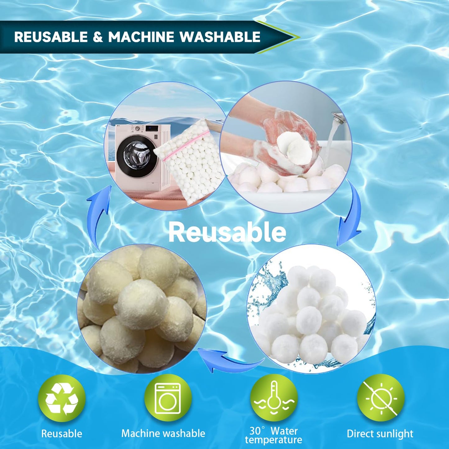 Vahlbeste 5.0 Lbs Pool Filter Balls for Sand Filter, Reusable Eco-Friendly Sand Filter Balls (Equals 225lbs Pool Filter Sand), Pool Filter Media Balls with Filter Bag, Filter Balls for Swimming Pools