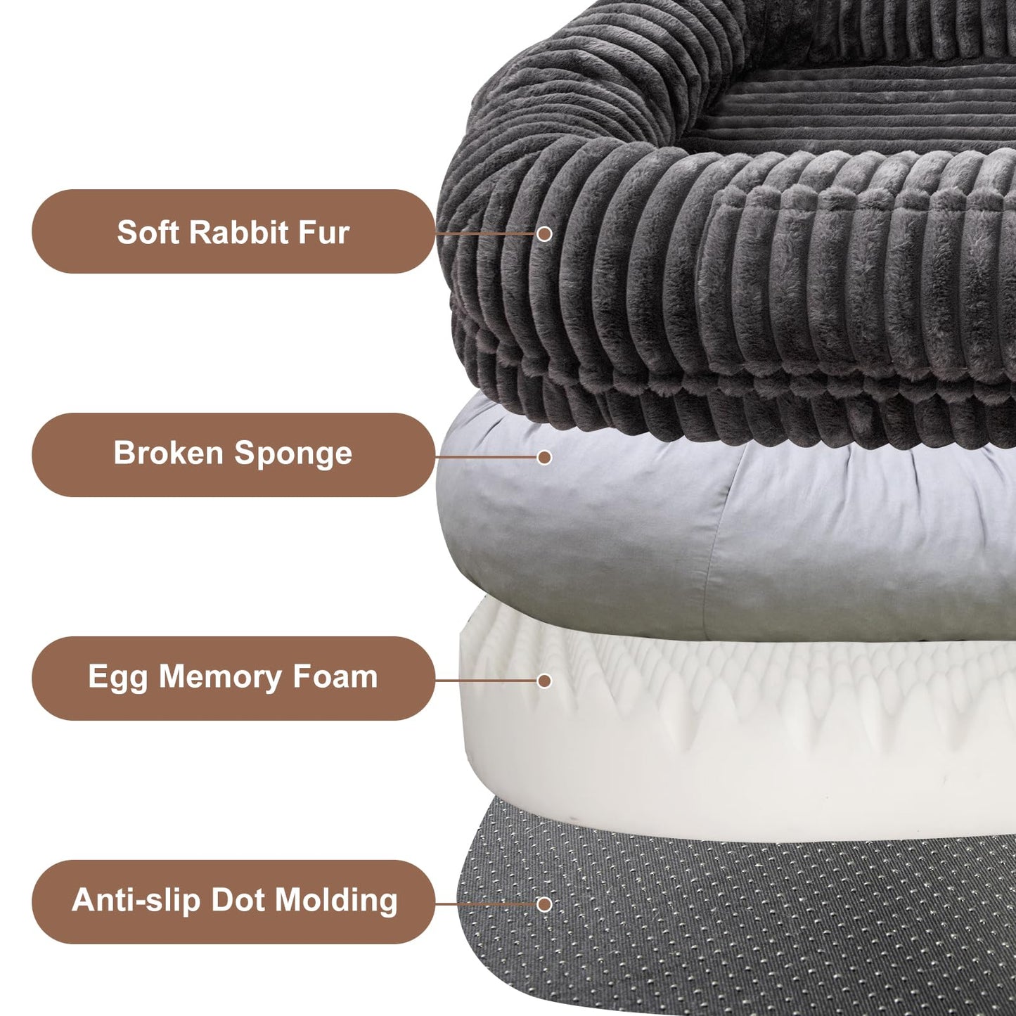 Human Dog Bed for Adult,70"x38"x10" Extra Large Human Pet Bed,Orthopedic Washable XL Dog Bed with Memory Foam (Darkgrey)