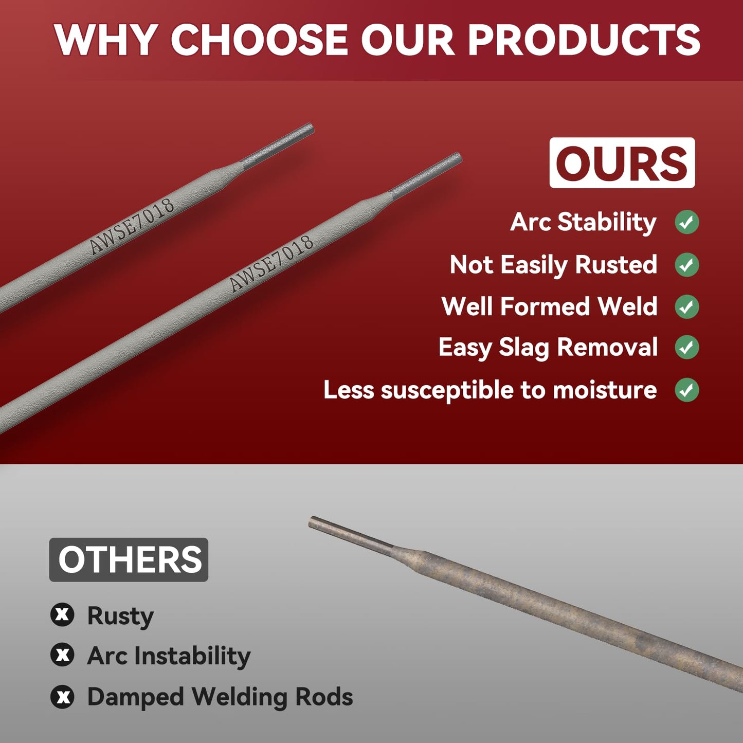 ARCCAPTAIN E7018 Welding Rod 1/8'' 5LB Low Hydrogen Carbon Steel Welding Sticks Electrodes, Welding Rods ARC Welding Equipment