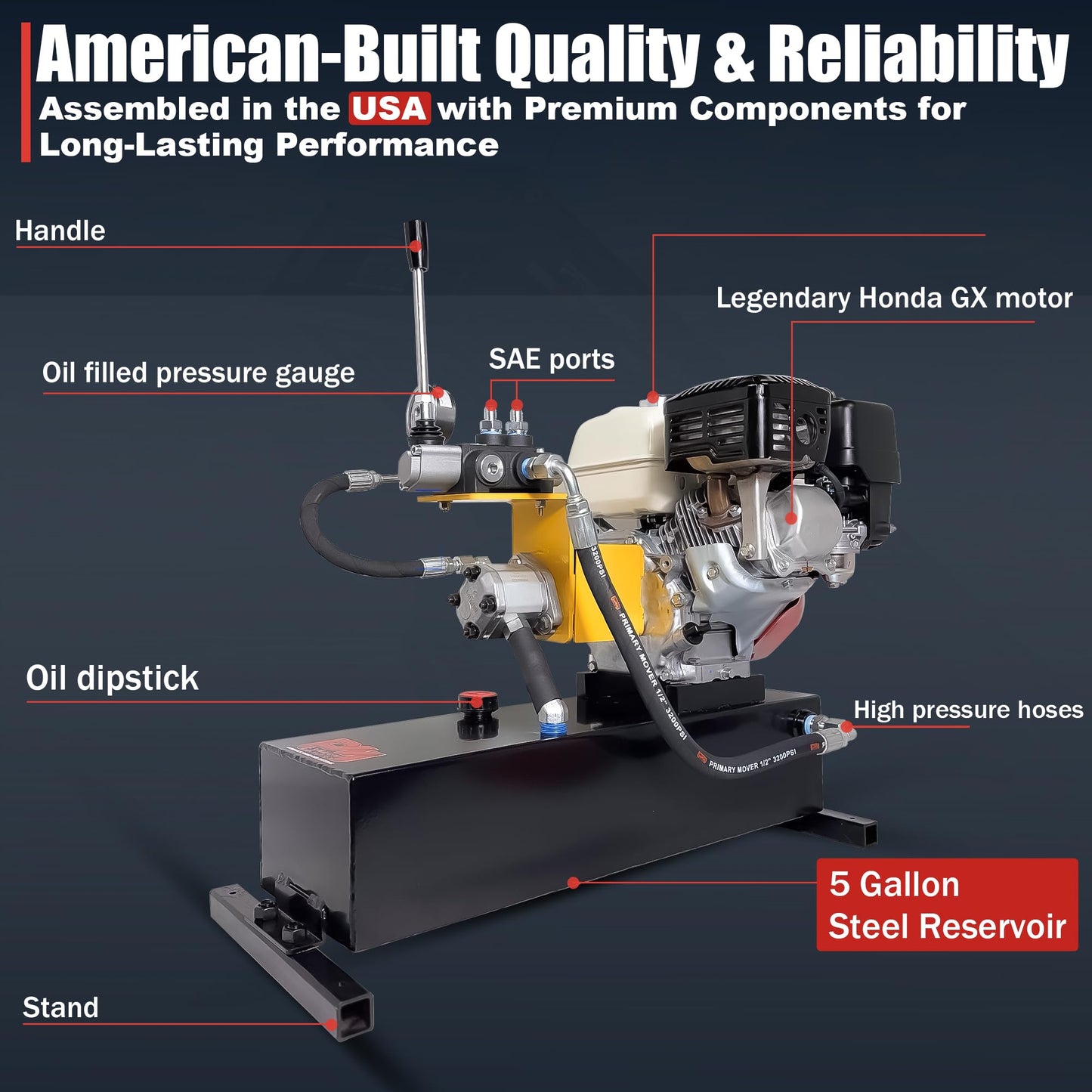 Primary Mover Gas-Powered Hydraulic Power Unit – Honda GX200, 5-Gallon Reservoir (15 Qt Usable), Double Acting, Single Valve, Pull Start – 3200 PSI Max (Pull Start, 5 Gallon Double Acting)
