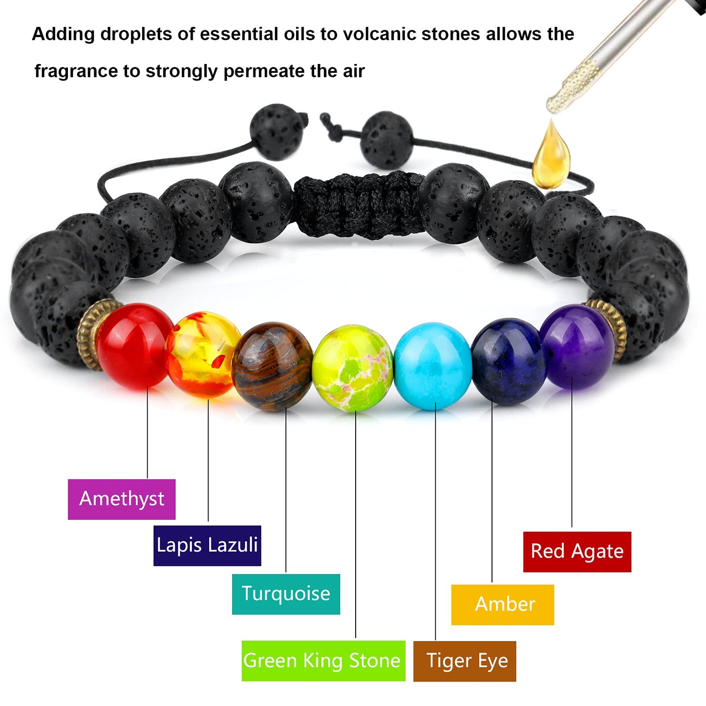 ONESING 3 Pcs Chakra Bracelets for Women Rock 7 Chakras Crystals and Healing Stones Bracelets 8mm Crystal Bracelet Yoga Beaded Bracelets Essential Oil Diffuser (Blue, brown)