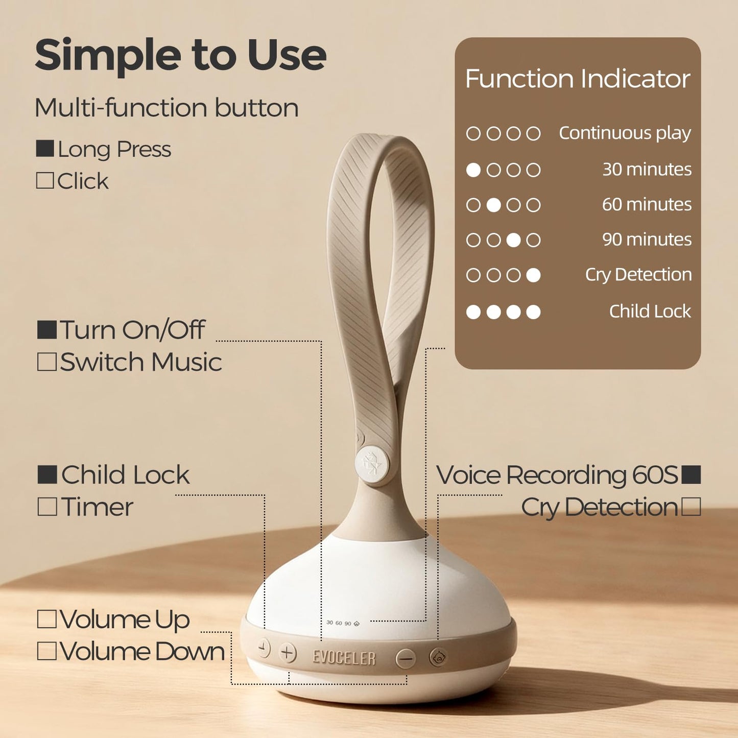 EVOCELER | Portable White Noise Sound Machine for Babies and Kids | Auto Cry Detection | 9 Soothing Sounds | Sleep Soother | Voice Recording | 15H Battery | Travel | Baby Registry Gift | Stroller Clip