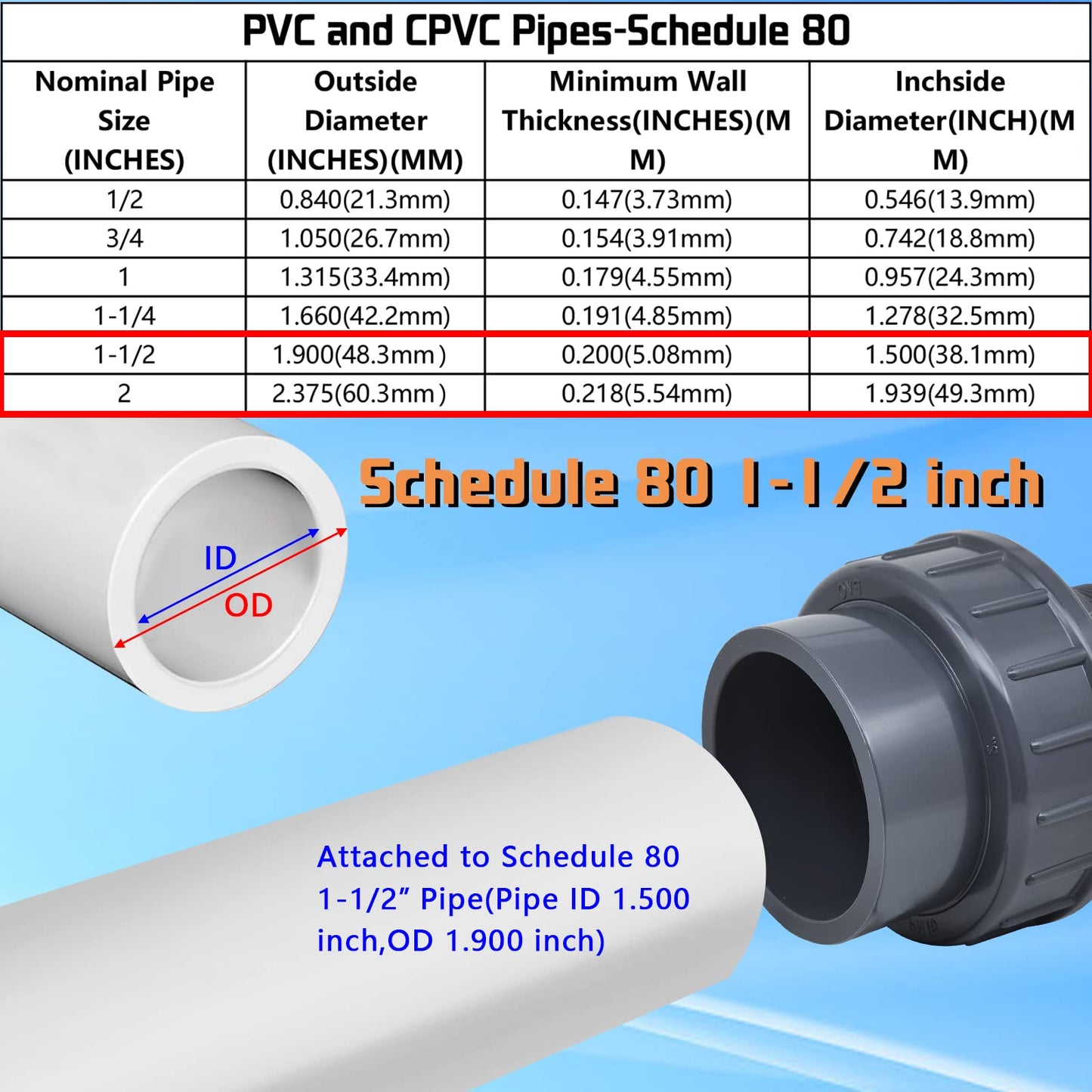 Boltigen 2pcs 1-1/2 PVC Pool Pump Fitting Coupling, 1.5" NPT Male x 1.5" Slip Union Socket Joint Adapter Connector Replacement for Pool Spa Pump