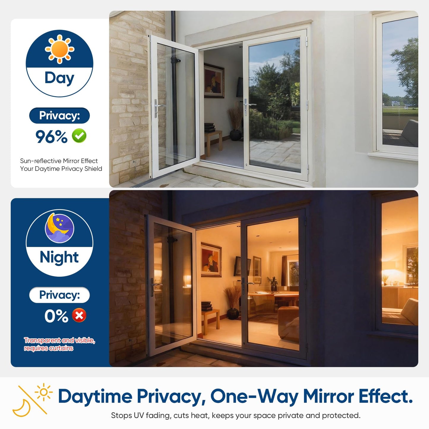 SUNBABY Window Tint for Home, One Way Privacy Film Heat & UV Blocking, Static Cling No Glue Renter Friendly Cover for Home Bedroom, Office & Sliding Glass Door, 45 x 157.5 Inch with 3 Tools, Black