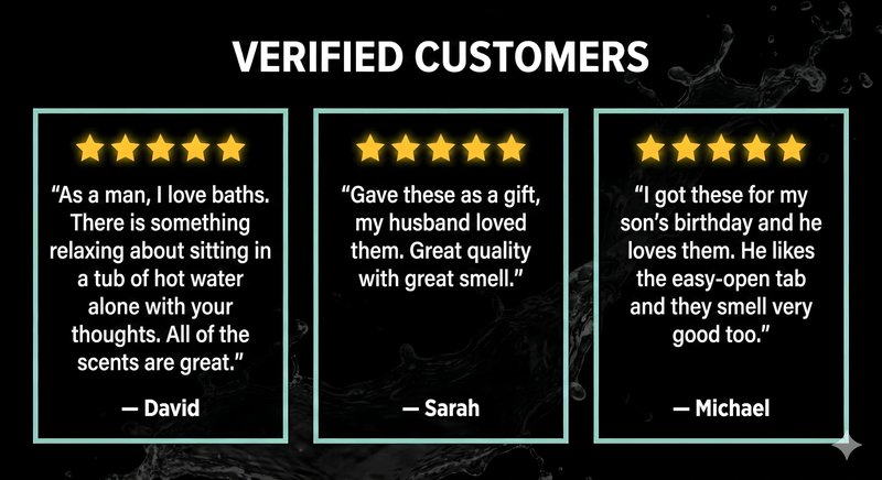 Bath Bombs for Men, Gift Set of 18 Scented Organic Handmade Bath Bombs of 2.5 oz with Natural Essential Oils. Perfect for Boyfriend, Husband, Father or Friend, by ZenseMe