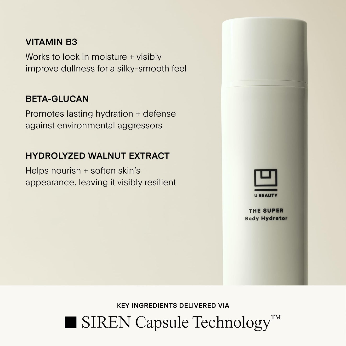 U Beauty The SUPER Body Hydrator - Mega-Dose Hyaluronic Acid Body Moisturizing Cream with Niacinamide and Squalane for Smooth, Bright, and Renewed-Looking Skin For Up To 48 Hours - 6.7 fl oz