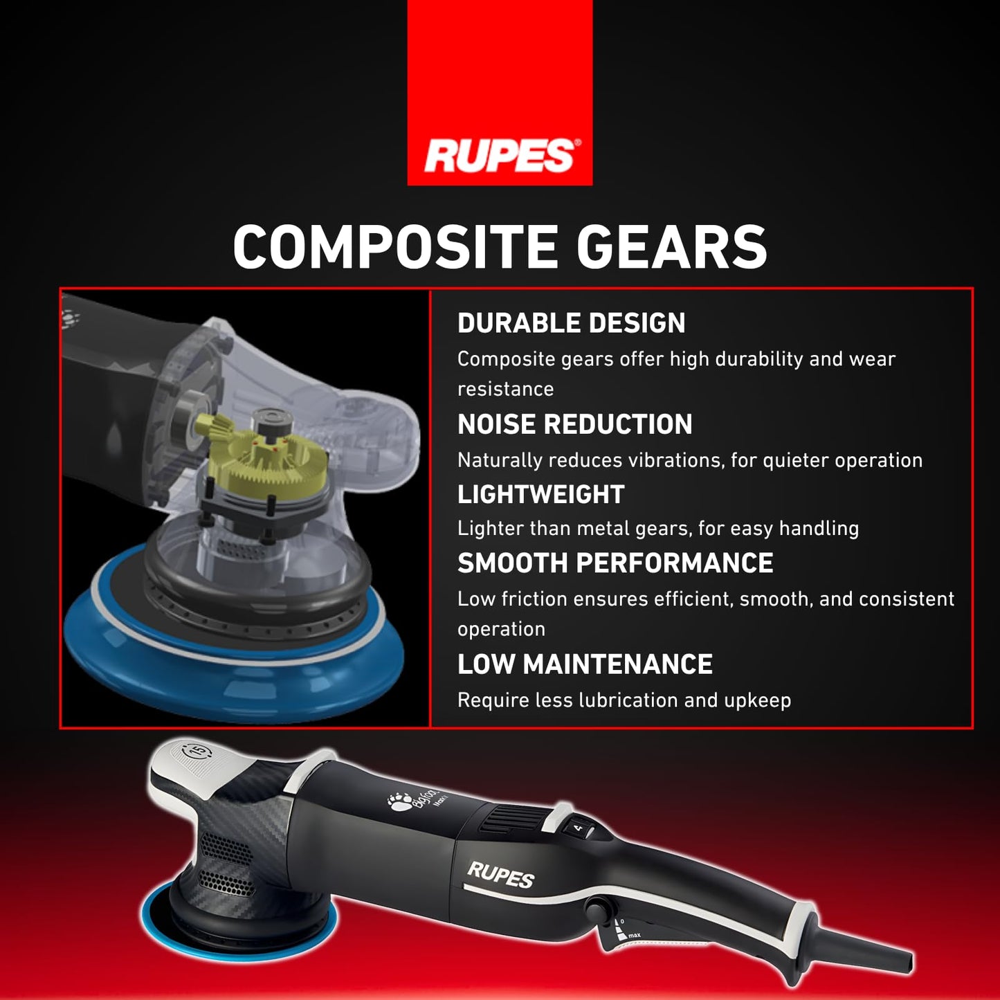 RUPES Bigfoot LHR15V/BAS Mark V Random Orbital Polisher Kit for Car Detailing & Removing Scratches | Pad Slipping Prevention | Anti-Spinning Ring | Improved Balance and Control