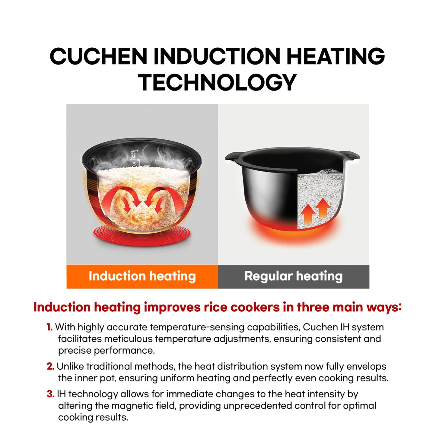 [CUCHEN] IH Induction Heating Rice Cooker/Micom 5.5 Cups/Specialized for Jasmine Rice, Basmati Rice, Calrose Rice