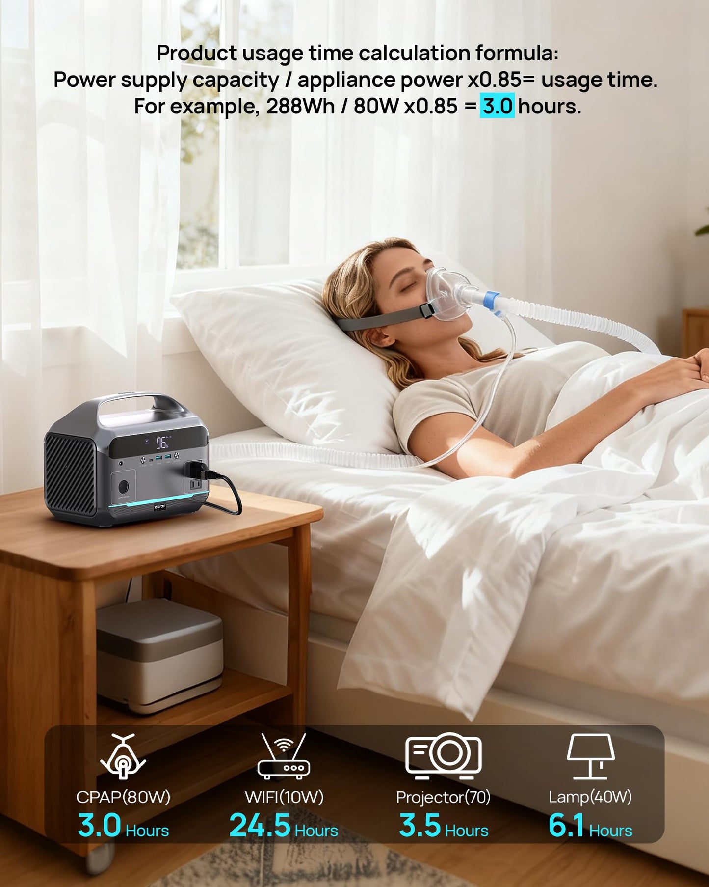 Portable Power Station with 80W Solar Panel, 288Wh LiFePO4 Battery 600W Power Bank with AC Outlet 110V/1200W Surge, Solar Generator 1.7H Fast Charging for Camping, Hurricane Emergency,RV,Home Use