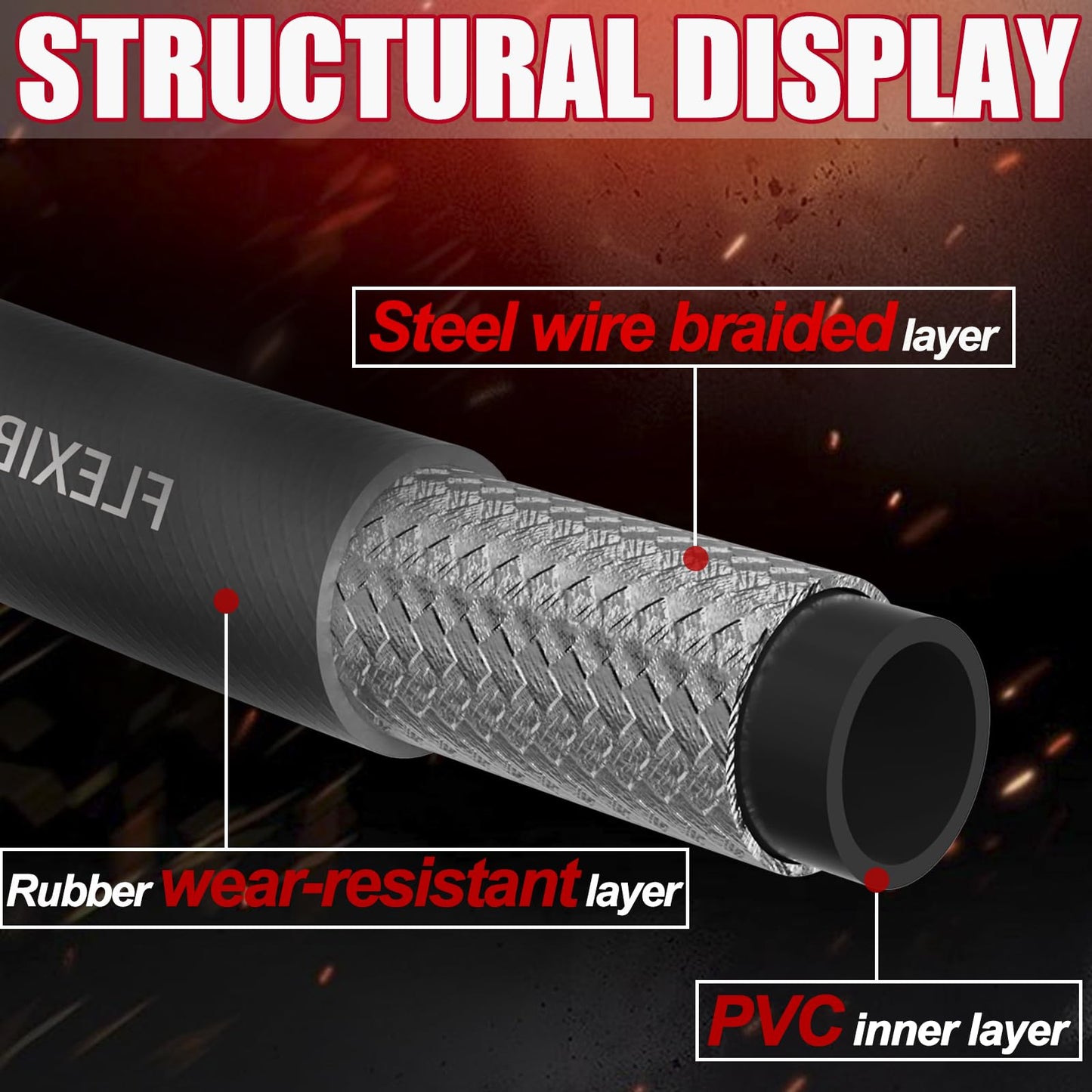 VIVIDWASH Kink-Resistant 3/8" Pressure Washer Hose 4800PSI(100FT),Steel Wire Braided Wear Resistant Rubber for Commercial, Industrial and Residential Use,Hot&Cold Water Hose with 3/8" Quick Connect