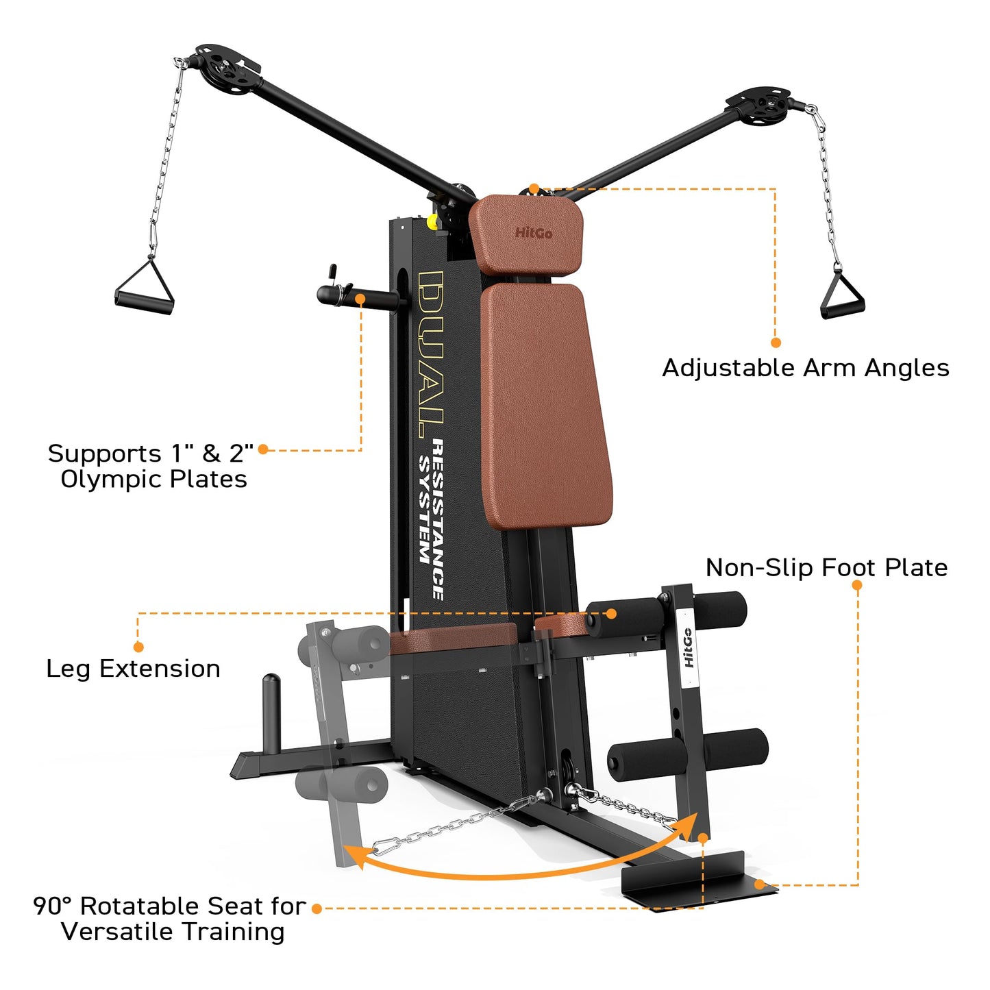Multi Functional Home Gym Machine, All in One Compact Fitness Station with Pulley System for Shoulder, Leg, LAT Pulldown and Rowing, Space Saving Plate Loaded Strength Training Equipment