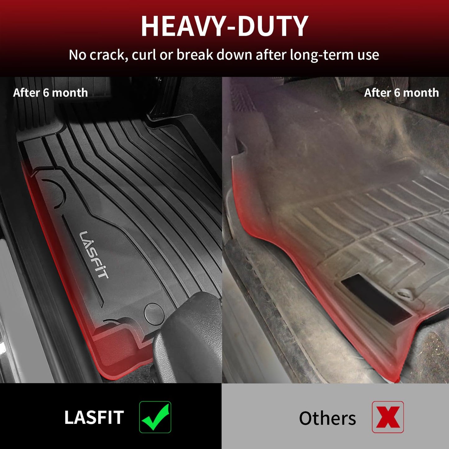 LASFIT Floor Mats & Cargo Mat for Mercedes Benz GLC 2016-2022 GLC300 /GLC350e (Not Fit Coupe), All Weather TPE Floor Liners Fit for GLC 300/ 350e/ 43 AMG/ 63 AMG Car Mats, 1st & 2nd Row & Trunk Mat