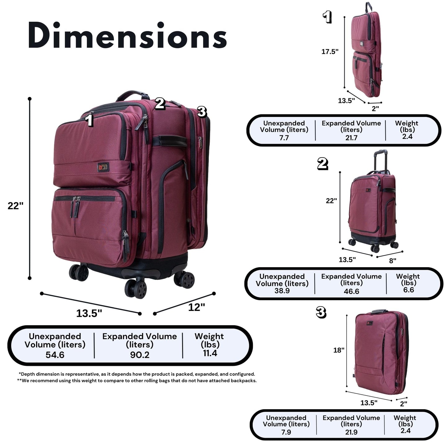 ONLI TRAVEL Trilogy All-In-One Bundle: 3-Part Modular Rolling Pack and 8 Perfect Fit Packing Cubes and a padded hip belt. Get 3 bags in 1 (Zinfandel)