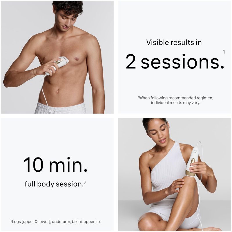 Braun IPL, Silk·Expert Pro 5, IPL Hair Removal for Women and Men, Permanent Laser Hair Reduction At-Home, 4 Heads, IPL5347