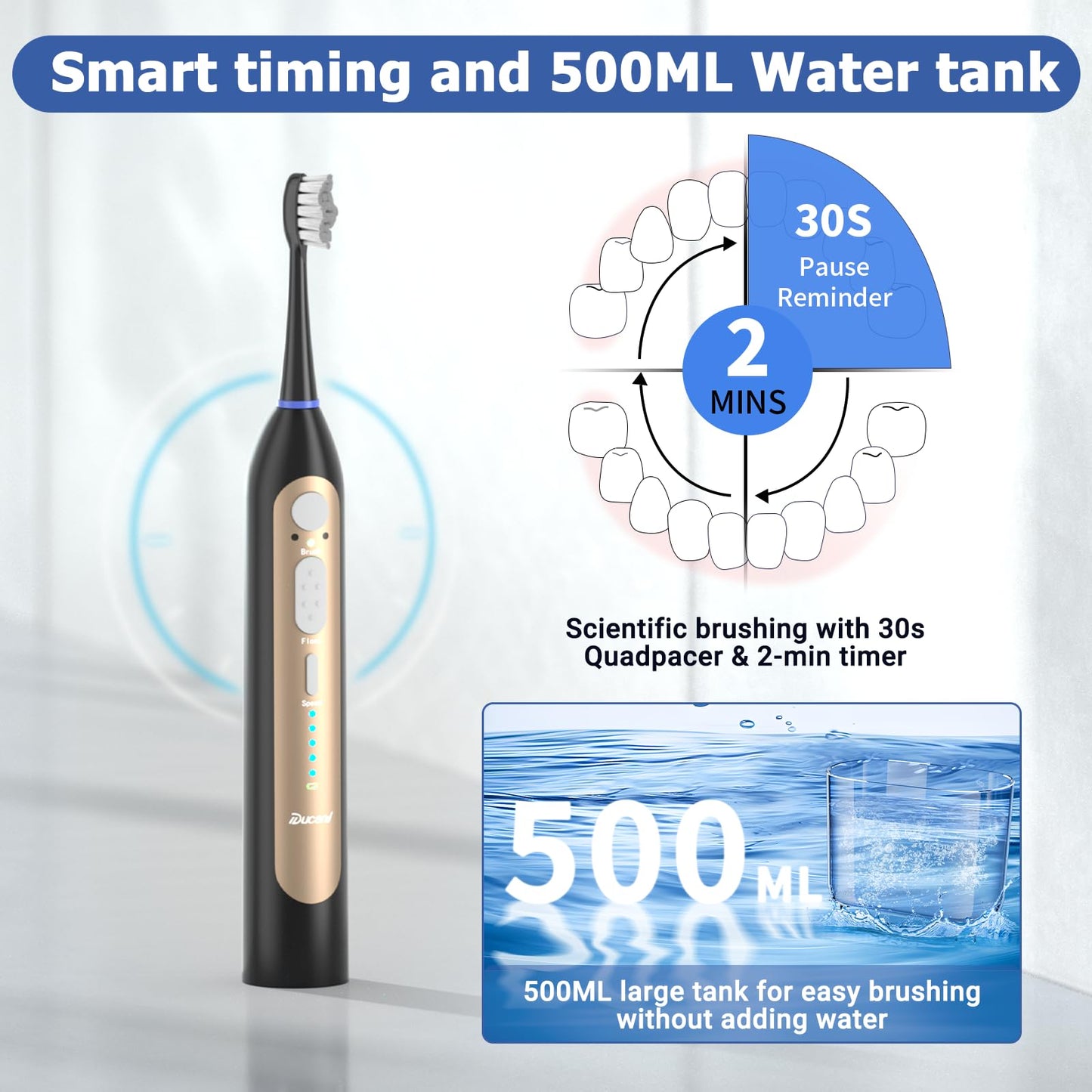 Electric Toothbrush with Water Flosser, Upgrade Flossing Toothbrush Combo with 3 Brush, 5 Floss Speeds& 3 Brush Modes, 500mL Tank, 30-Day Battery, for Adults & Teens, Gums, Braces-Black