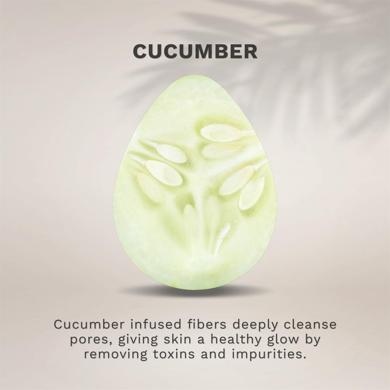 KOL Face Scrubber Pads, Cucumber Infused Exfoliating Facial Cleansing Sponges for Daily Face Wash and Makeup Removal, 6 Count