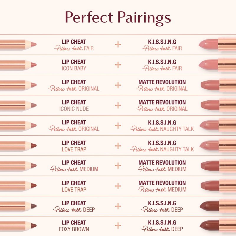 Charlotte Tilbury Lip Cheat Lip Liner Pencil - Gives Lips a Fuller-Looking, Defined Pout - Enriched with Jojoba Oil & Hyaluronic Acid - Waterproof, Smudge-Proof & Transfer-Proof - Love Trap
