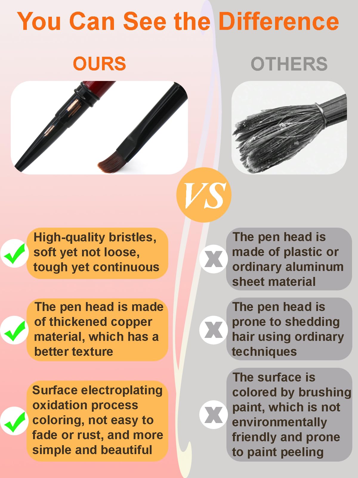 MYR 6Pcs Metal Nail Art Brushes and 2Pcs Nano Nail Files are suitable for Drawing Thick Lines, Painting Petals, Applying Phototherapy Gel, Halo Dyeing and other Personalized Nail Enhancement Designs