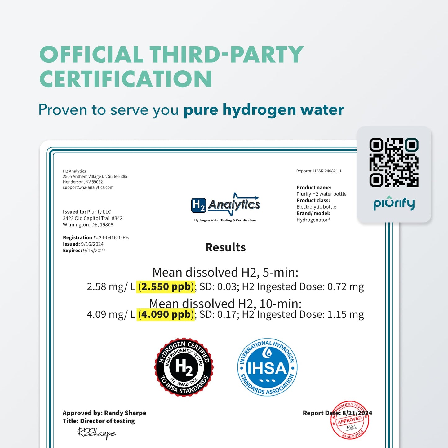 PIURIFY Hydrogen Water Bottle Generator - Up to 4100+ PPB Molecular Hydrogen Infusion - SPE/PEM Technology - Certified H2 Generator - Rechargeable - Extended Warranty - 10 oz (Black)