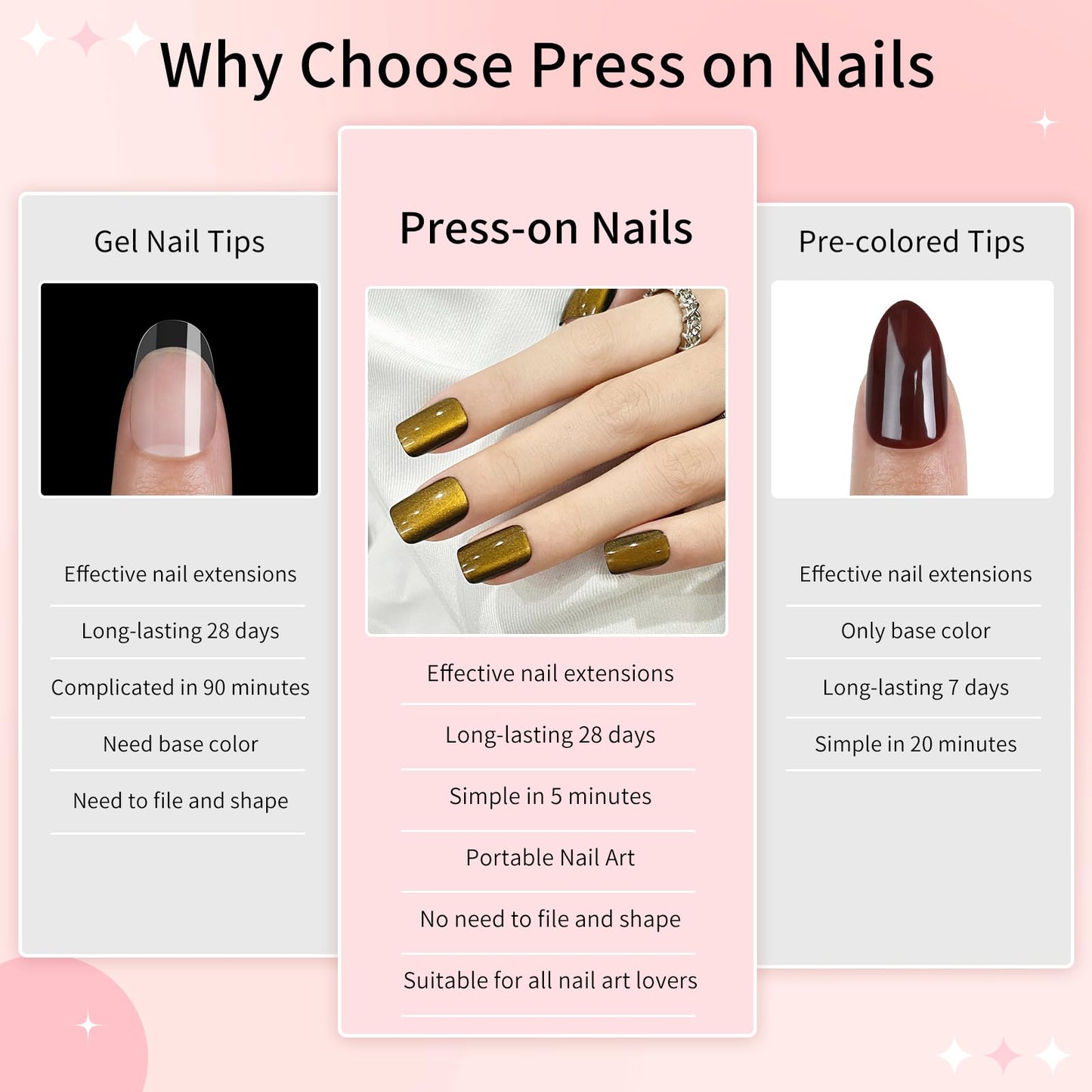 Yellow Cat Eyes Press On Nails,12 Sizes - 24 Pcs Soft Gel Yellow Medium Square Fake Nails Kit with Nail Glue, Natural Reusable Stick On False Nails for Women and Girls (Skycloud Nails) SK0926