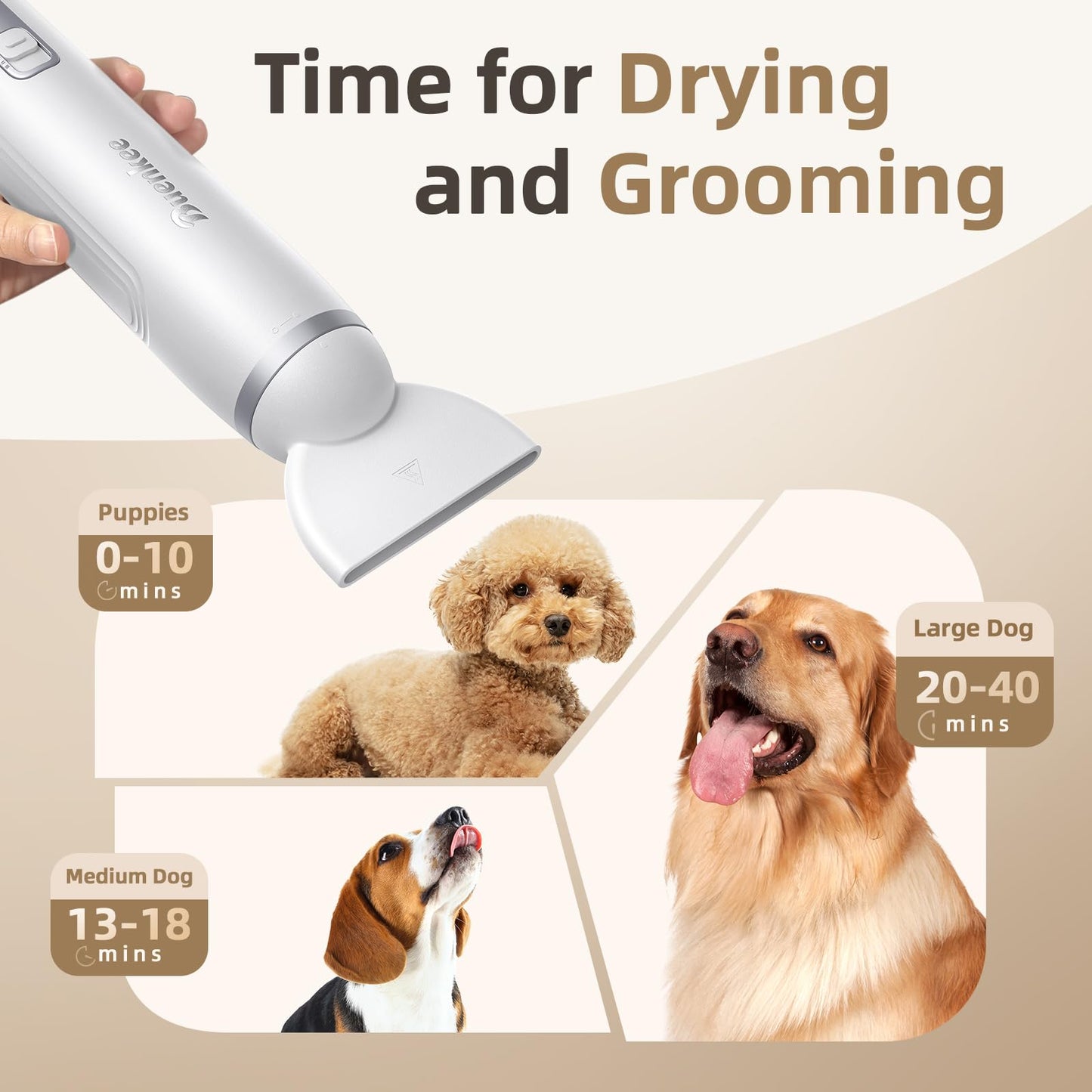 buenkee Dog Grooming Kit with Pet Grooming Vacuum, Clipper Blue with Handheld Dog Blow Dryer for Pet Grooming MAS521 White