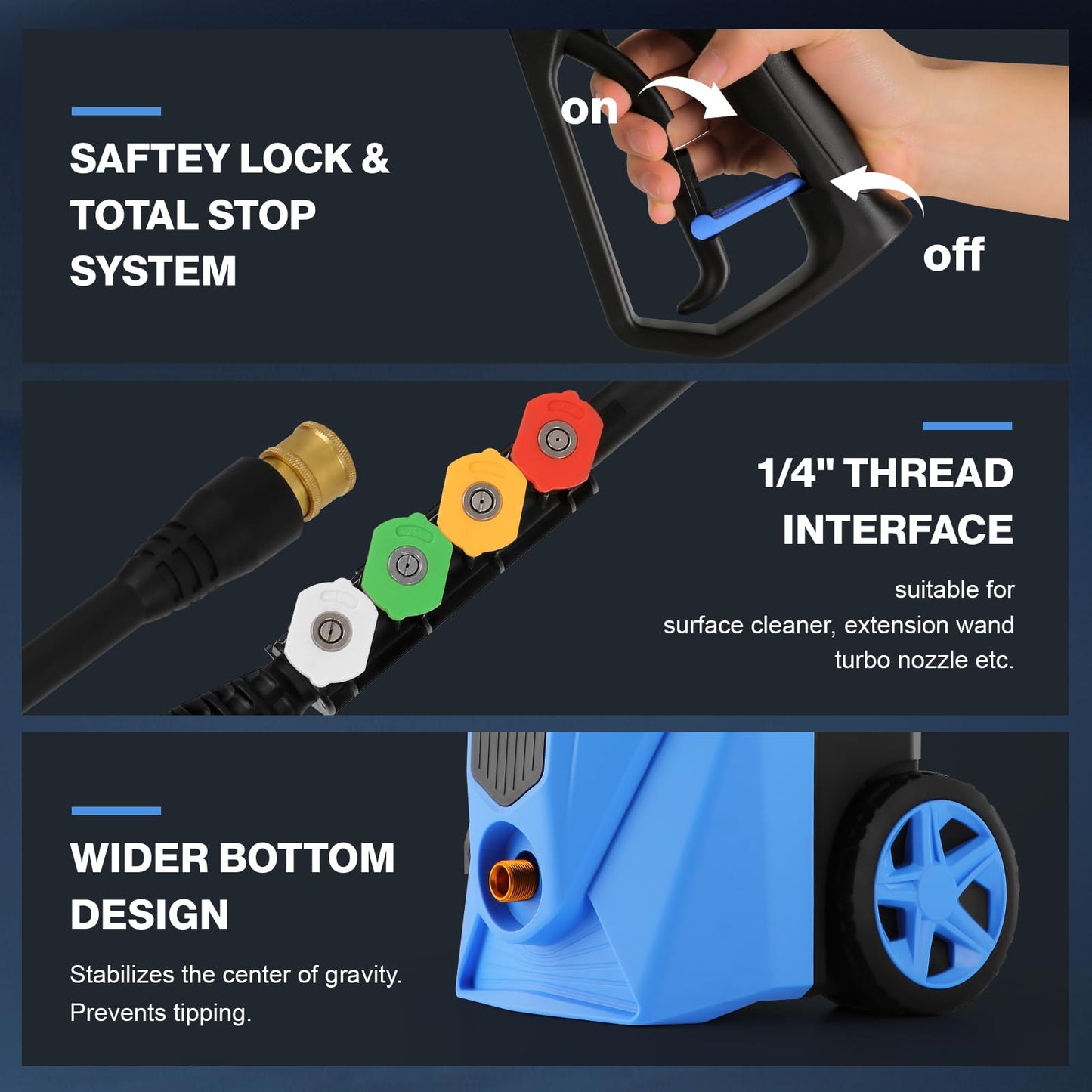 commowner 2026 New 5000PSI Electric Pressure Washer, Power Washer with 33FT Resistant Extension Hose and 4 Nozzles, Compatible with Undercarriage washers, Professional Powerwashers for Home/Car(Blue)