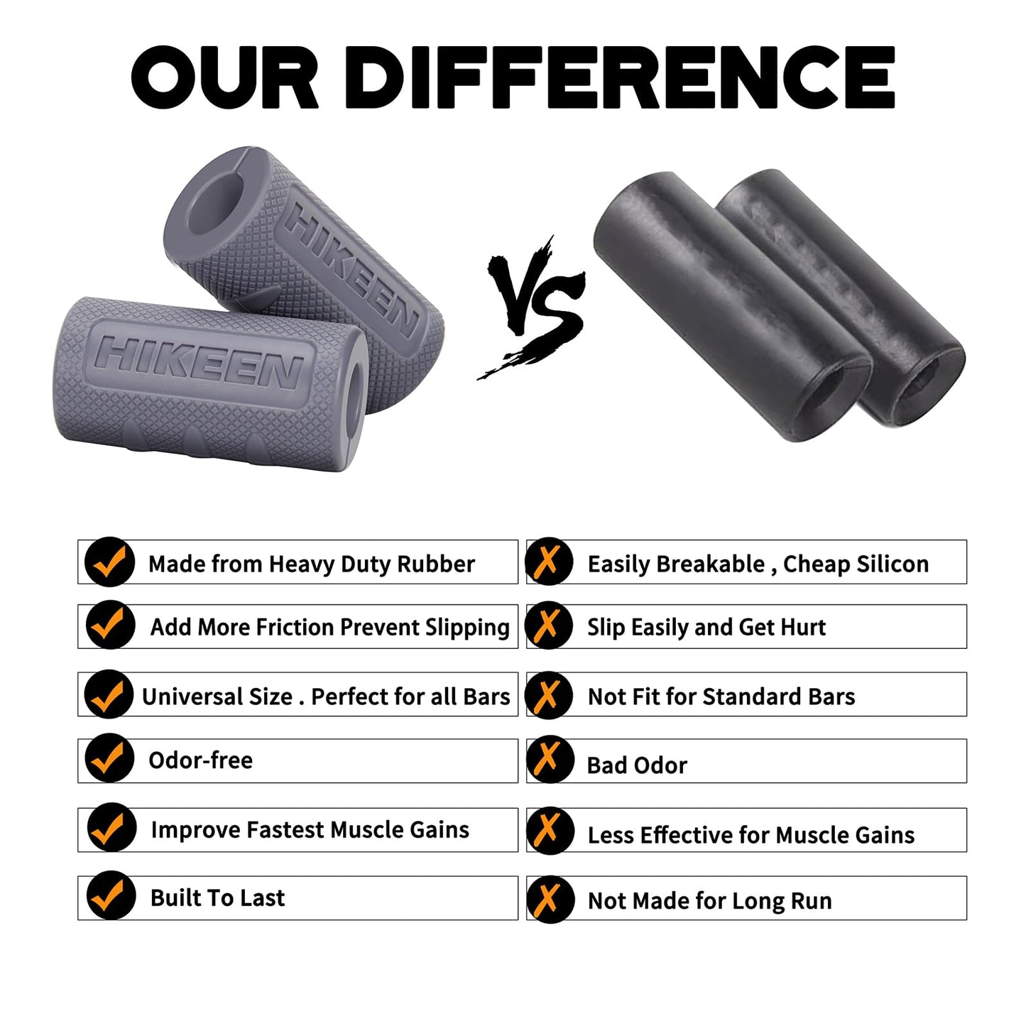 Hikeen Thick Bar Dumbbell Grips,Non Slip Hard Rubber Barbell Grips,Grips for Weight Lifting, Muscle Building-2" Outer Diameter"
