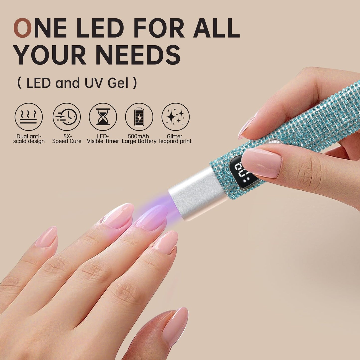 CHRISTINE SHELLY Handheld UV Light for Gel Nails, Mini LED Cordless Nail Lamp for Gel Nail Polish, Portable Flash Cure Lamp, Rechargeable USB Nail Dryer with LCD Display Fast Curing Home DIY