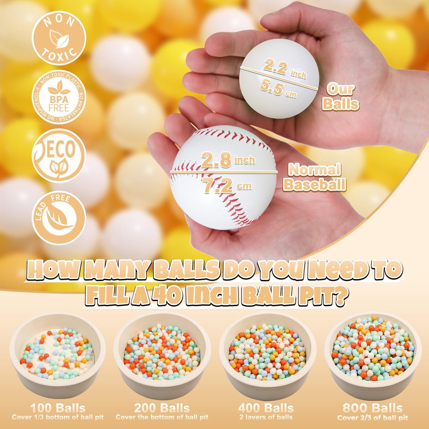 GOGOSO Ball Pit Balls for Toddlers Dogs Baby Boys Girls 2.2Inch Plasticball Toys for Kid Play Tent Birthday Slides Party Decor 170 pcs, Cream Yellow+ Macaron Yellow+ White