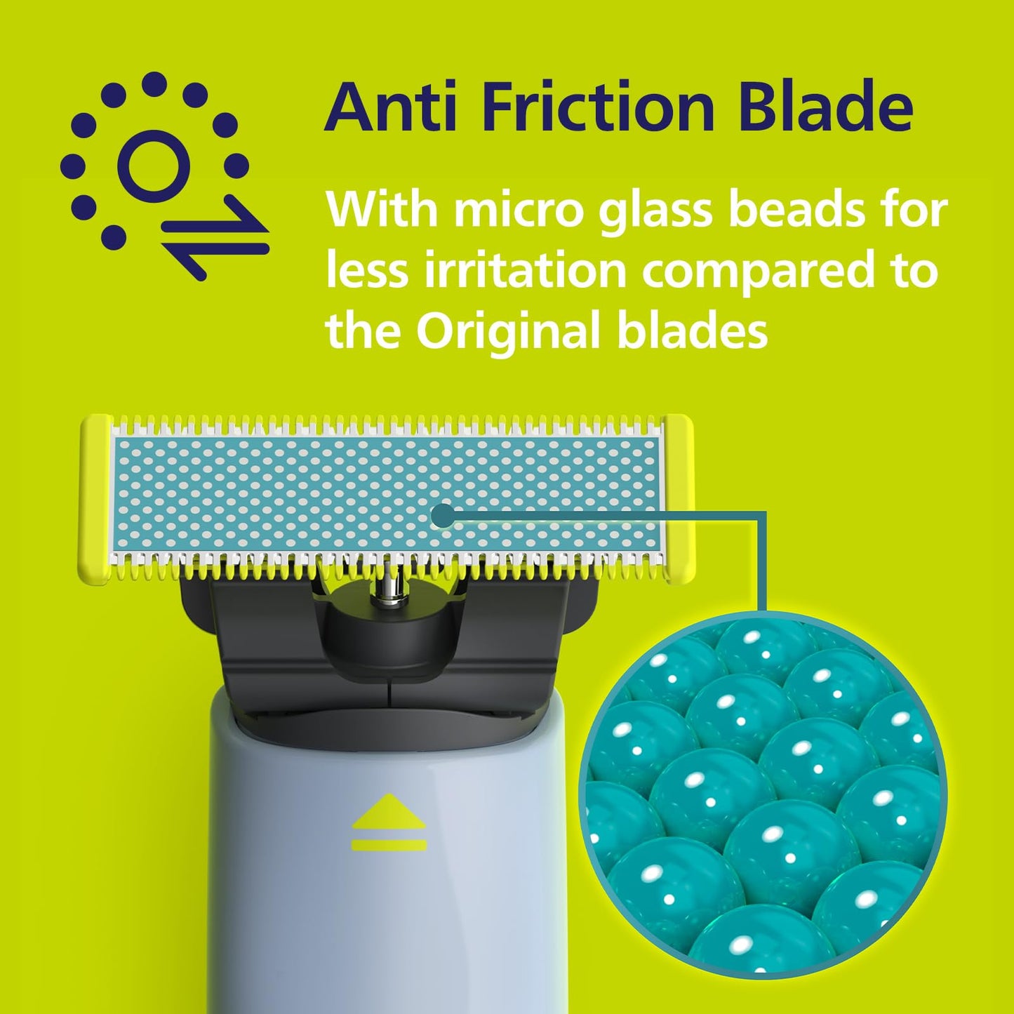 Philips Norelco Genuine OneBlade Anti-Friction Replacement Blade, 1 Count, QP215/80