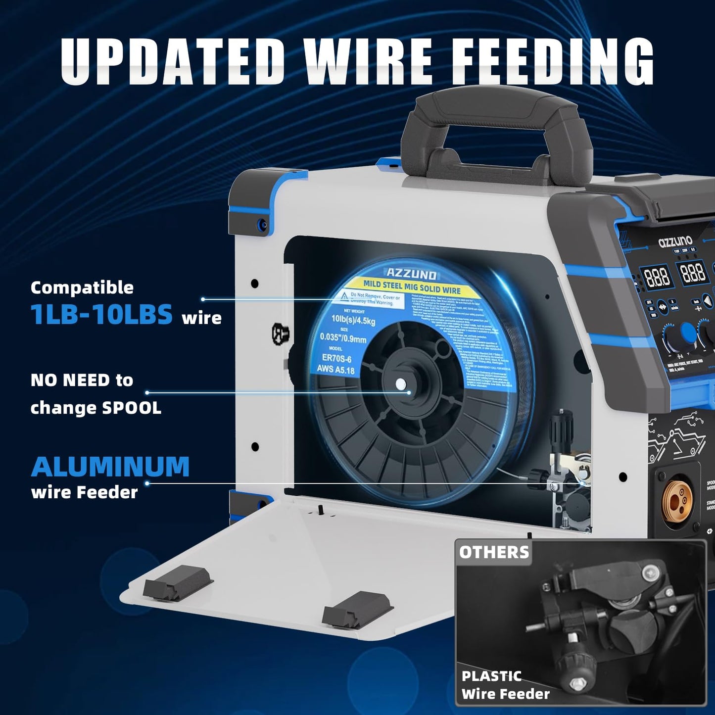 AZZUNO MIG Welder 110V/220V, 200A 8 in 1 Welder Machine Flux Core MIG/Gas MIG/MAG/Aluminum MIG/Spot MIG/Lift TIG/Stick Welding/Spool Gun Compatible, Multiprocess Welding Machine