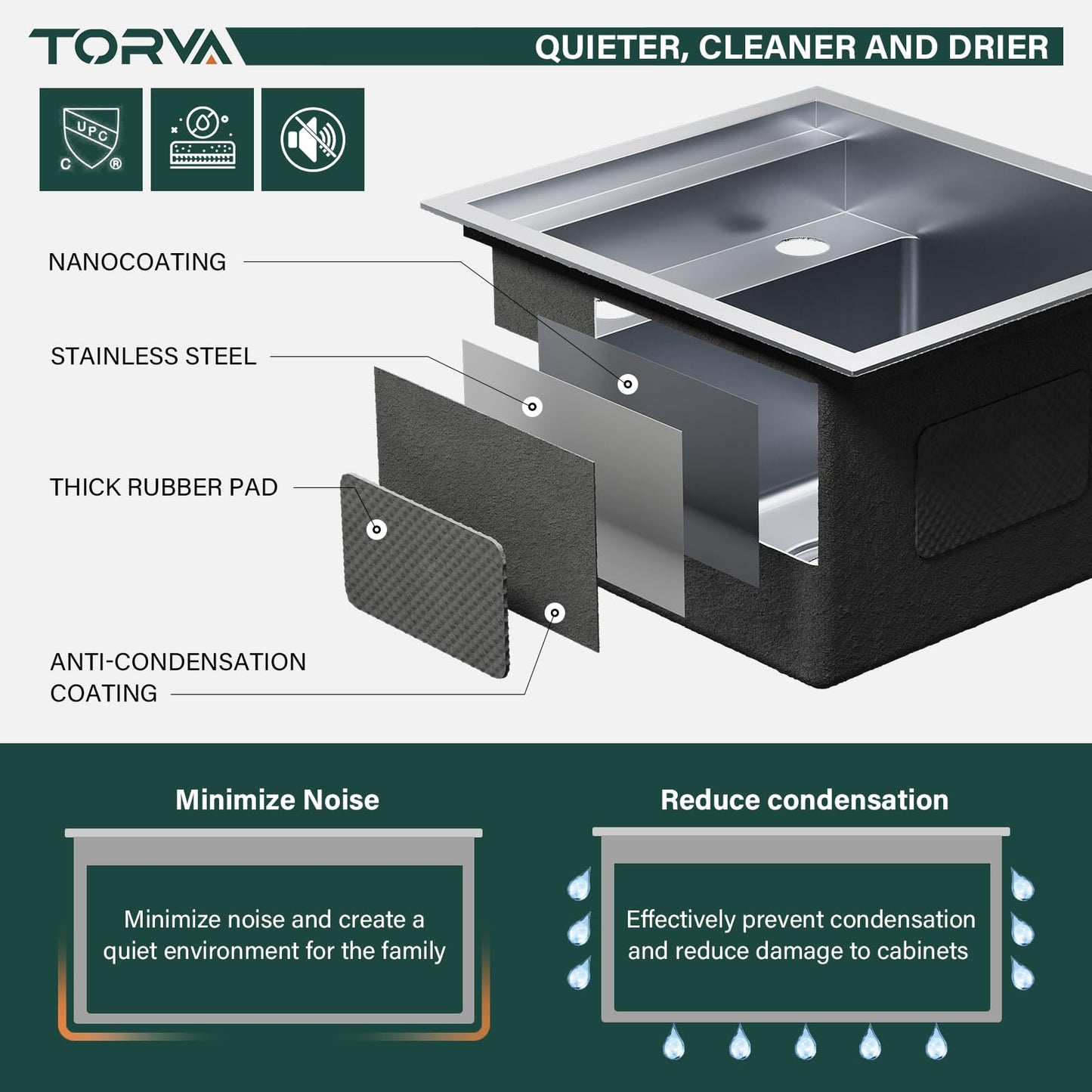 TORVA RV Kitchen Sink, 13 x 15 x 9 Inch Undermount Bar Sink 16 Gauge Stainless Steel Single Bowl Sink with Faucet Cutting Board, Grey