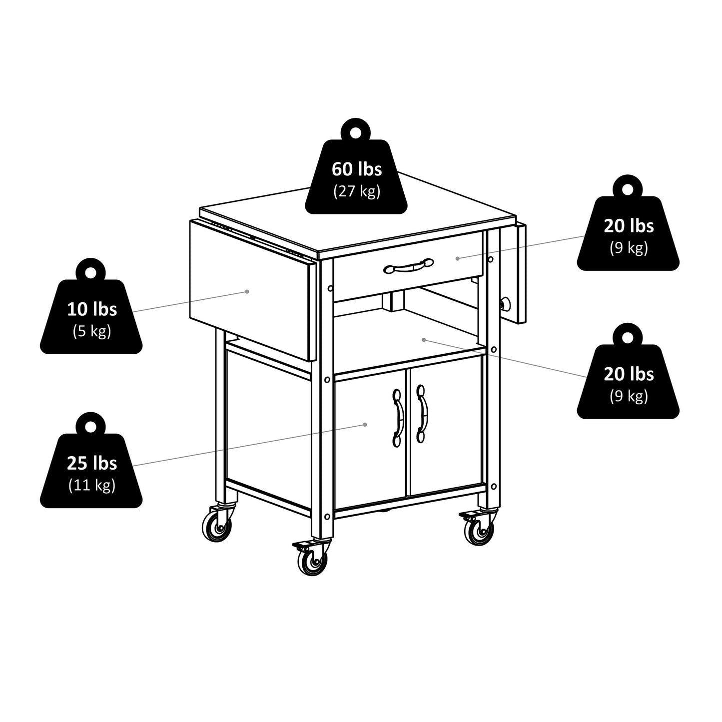 Winsome Wood/Veneer Mobile Kitchen Cart with Lockable Wheels, Beech (84920)