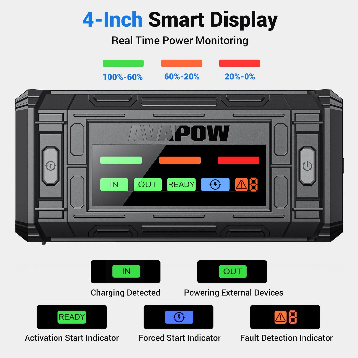 Avapow A68 Jump Starter 6000a with Avapow 2025 New Model TJ18