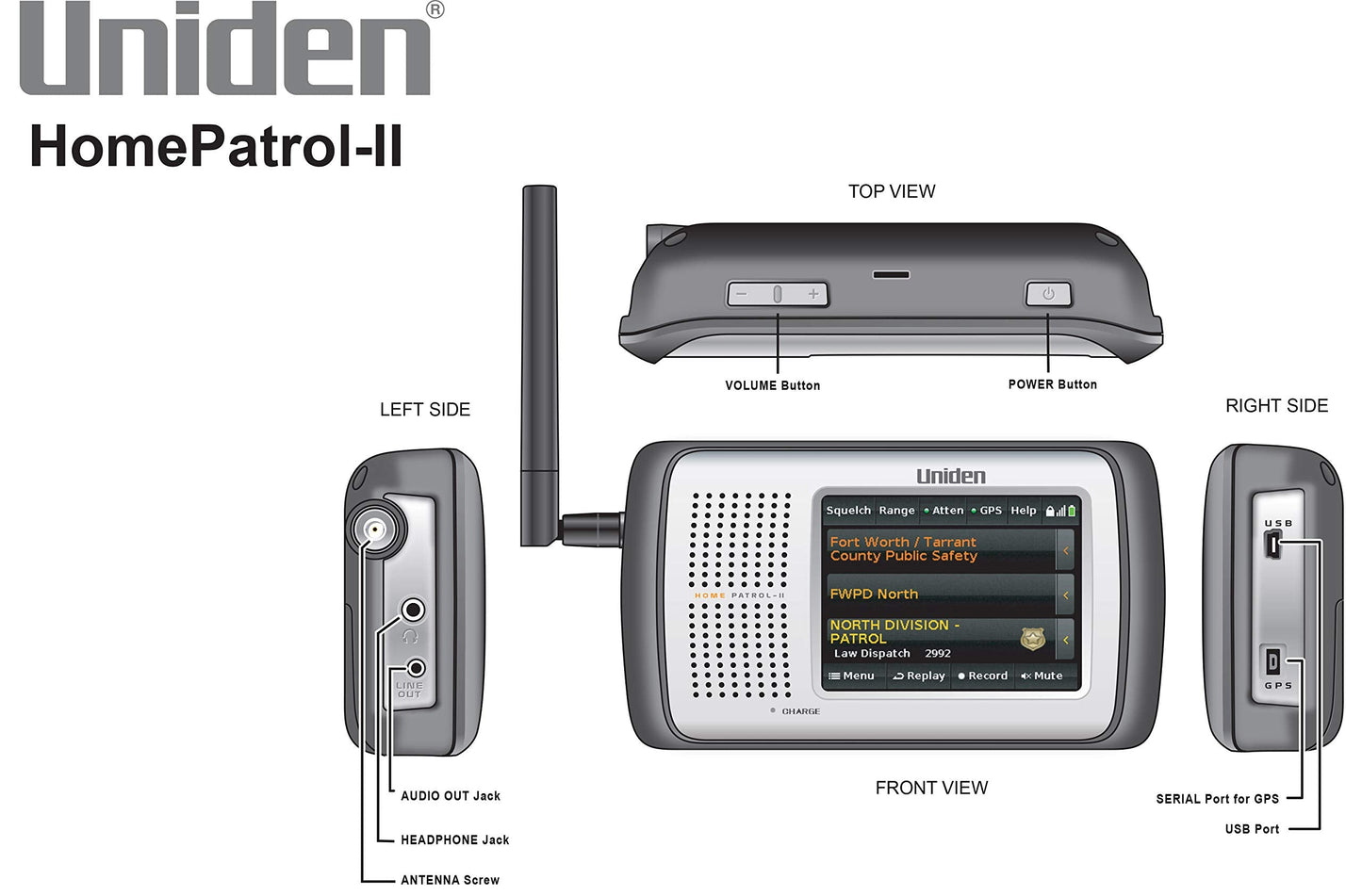 Uniden HomePatrol-2 Color Touchscreen Simple Programing Digital Scanner, TrunkTracker V and S,A,M,E, Emergency/Weather Alert, Digital Capable, APCO P25 Phase 1 and 2, Covers USA and Canada