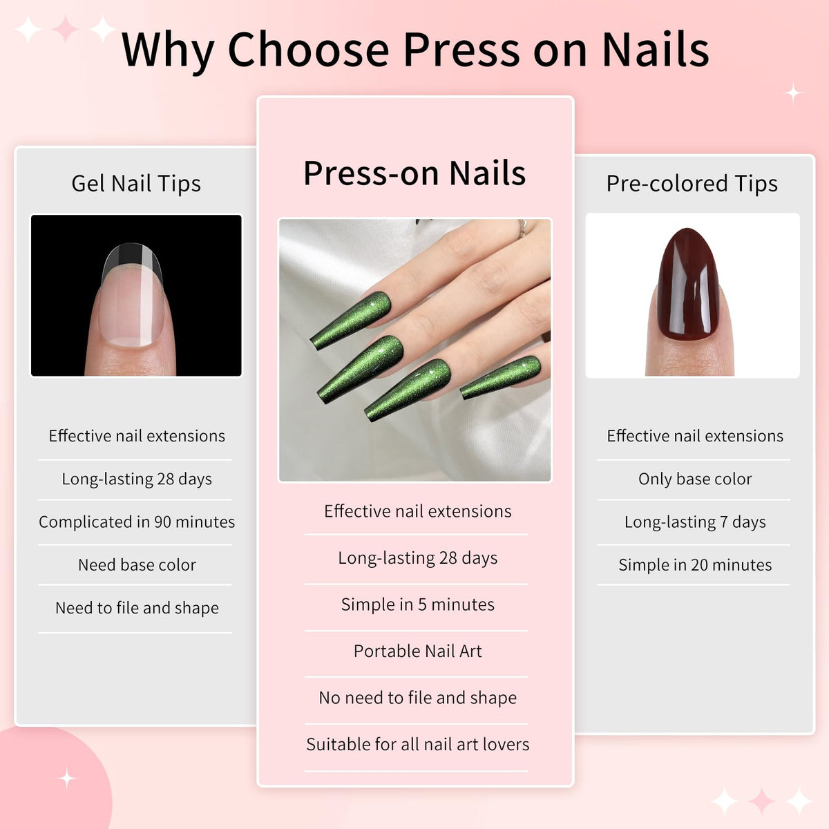 Green Cat Eyes Press On Nails,12 Sizes - 24 Pcs Soft Gel Green Long Coffin Fake Nails Kit with Nail Glue, Natural Reusable Stick On False Nails for Women and Girls SK1043