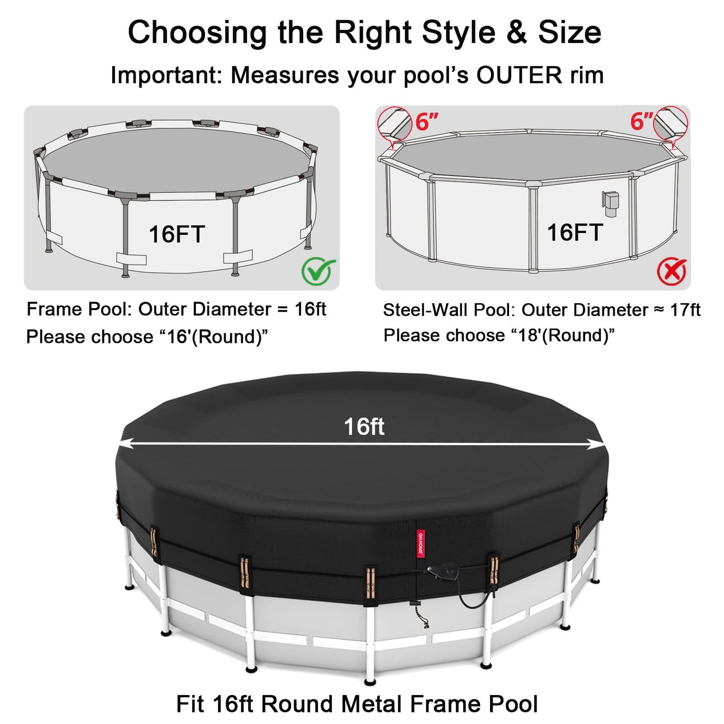 QH.HOME 16ft Round Pool Cover,[Ultimate Windproof & Tear-Resistant Fabric],Snug Fit with Patented Ratchet & Weight Rings,Solar Pool Cover for Above Ground Pools, Blocks Leaves &Waterproof