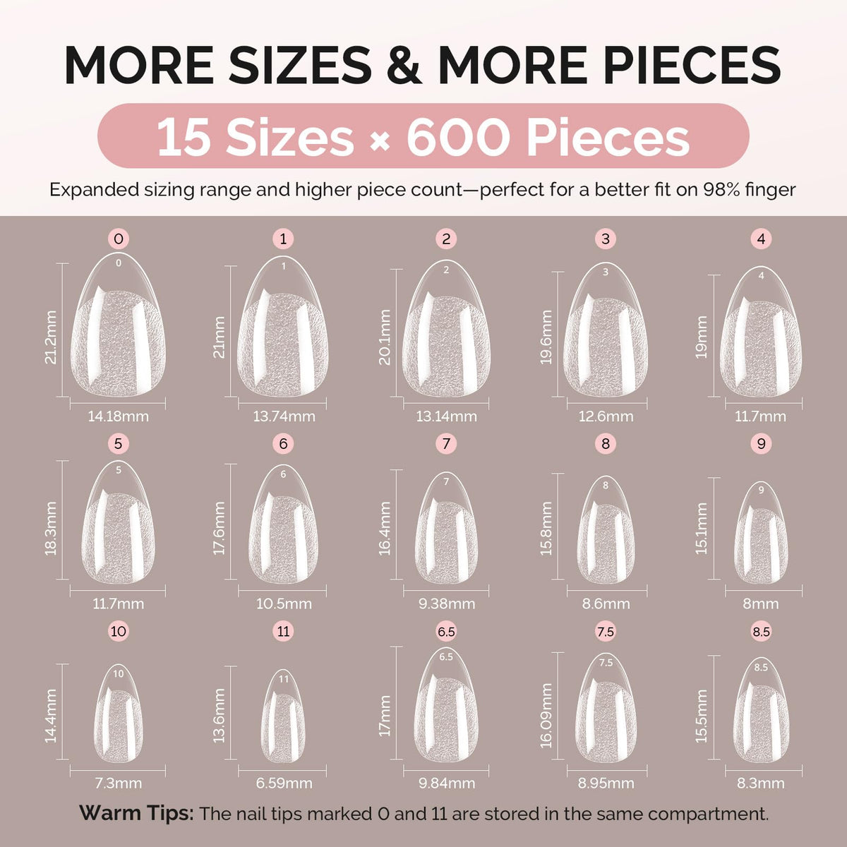 MelodySusie Short Almond X Nail Tips - 600Pcs 15 Sizes Clear Acrylic, Half Matte Full Cover Press on Nails for DIY Extension & Salon Use, Pre-Shaped for Long-Lasting Manicure