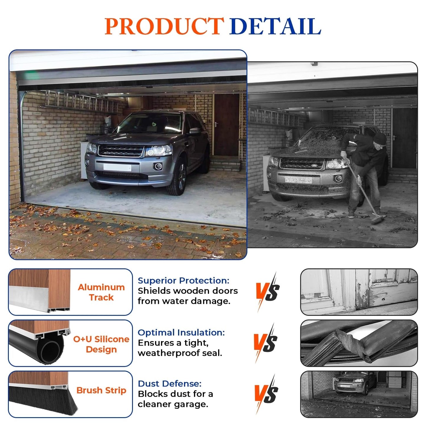 ‌POWLAB Universal Garage Door Seals Kit -16.5FT EPDM U+O Bottom Rubber Weatherproof Seal & Brush, Pre-Drilled Aluminum Track Retainer Base Kit for Steel/Wooden Doors, Noise Reducing
