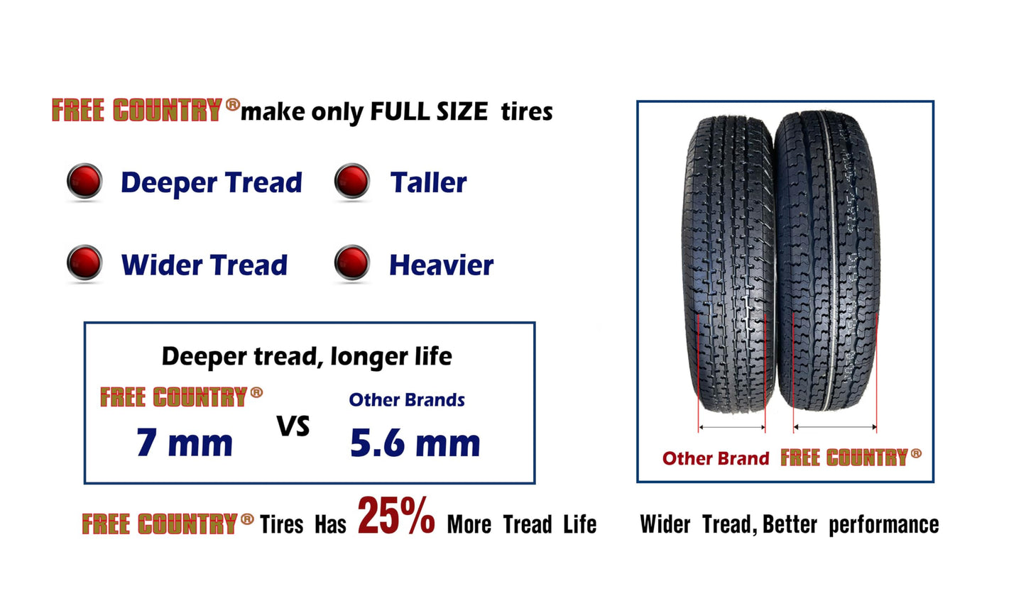 Free Country Grand Ride Set 4 Trailer Tires ST225/75R15 10 Ply Load Range E Steel Belted Radial w/Featured Scuff Guard