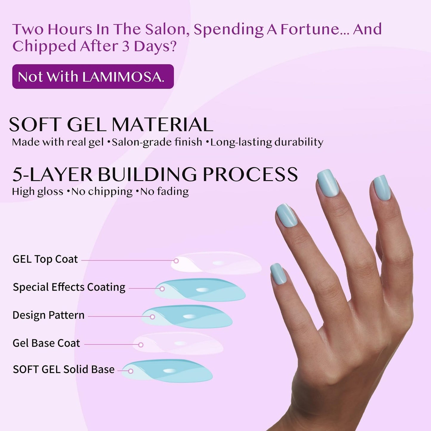 LAMIMOSA 32Pcs French Tip Press on Nails Short Almond - Soft Gel Fake Nails in 16 Sizes with 3D Pearl Accents, Reusable Semi-Transparent Glue on Nails kit in Glazed Finish, PEARLY WISH
