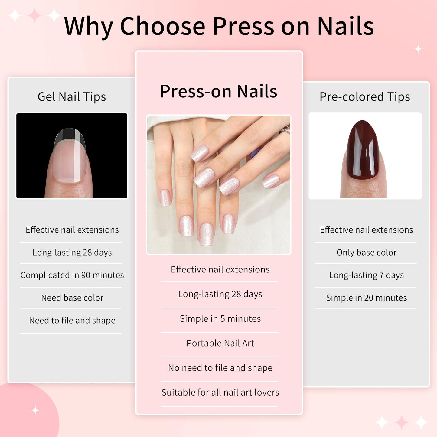 Moon White Cat Eyes Press On Nails,12 Sizes - 24 Pcs Soft Gel White Short Squoval Fake Nails Kit with Nail Glue, Natural Reusable Stick On False Nails for Women and Girls SK1064