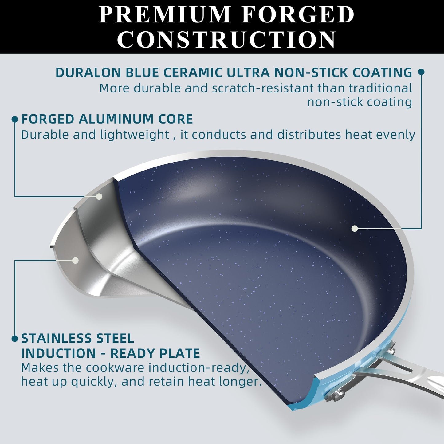 Nuwave 9pc Cookware Set Healthy Duralon Blue Ceramic Nonstick Coated, Diamond Infused Scratch-Resistant, PFAS Free, Oven Safe, Induction Ready & Evenly Heats, Tempered Glass Lids & Stay-Cool Handle