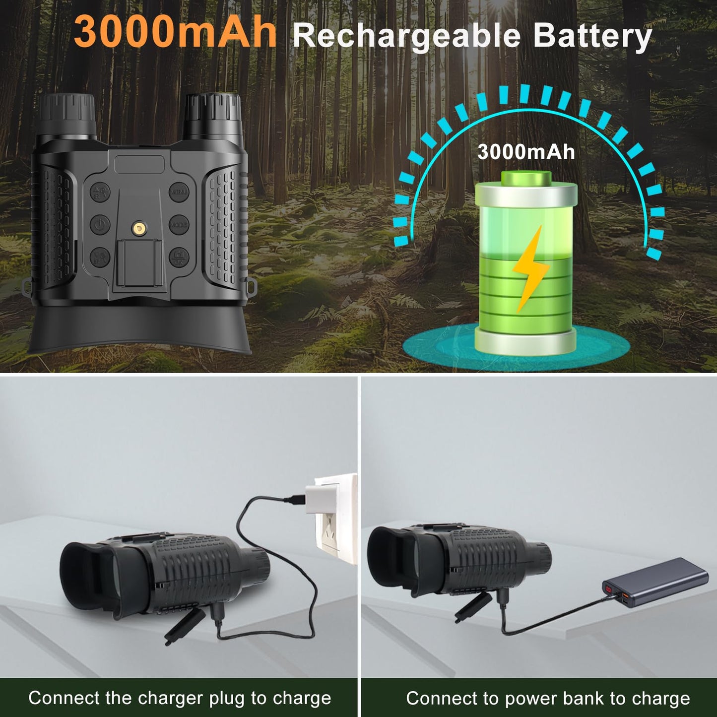 ISHARE Night Vision Goggles- Head Mounted Night Vision Binoculars, 1312FT Digital Infrared Viewing for Adults with 32GB Card, 8X Digital Zoom, for Outdoor Exploration, Camping
