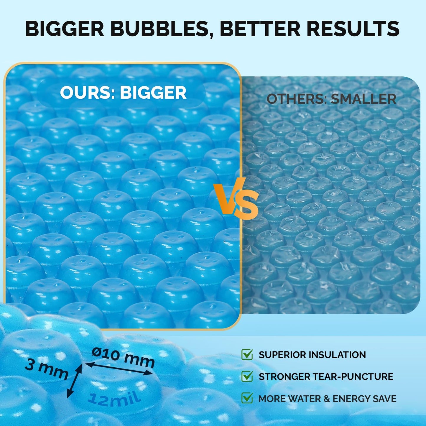 VINGLI 12Mil Solar Pool Cover, Rectangle Solar Blanket-Heavy Duty Solar Pool Cover for Above Ground Pool-Pool Solar Cover for Inground Pool (Blue, 15' Round)