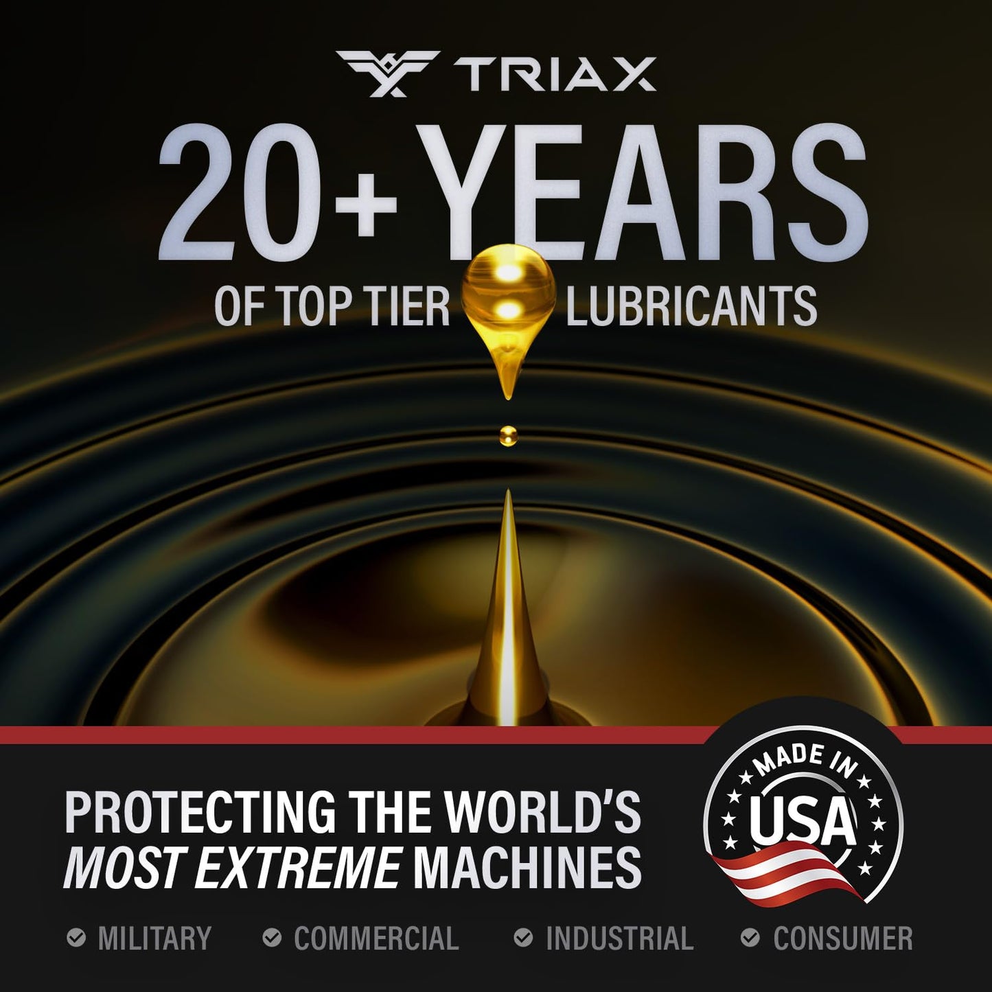 TRIAX Trans-Zero 20W-50 Full Synthetic Hydrostatic Transmission Oil | for Zero-Turn, Riding, and Stand-On Lawn Mowers | Unrivaled Year-Round Protection (1 Gallon)